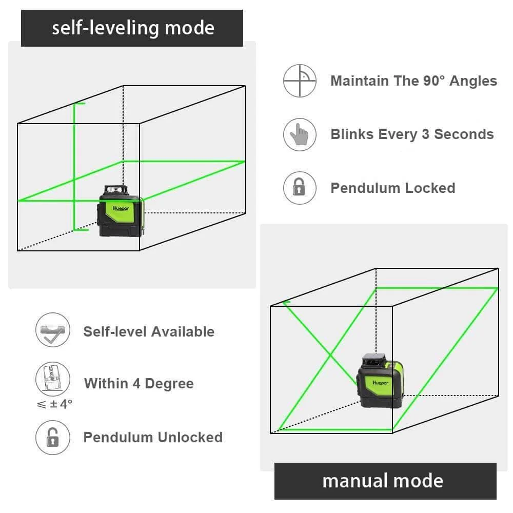 Huepar 901CG Laser Level - Image 6