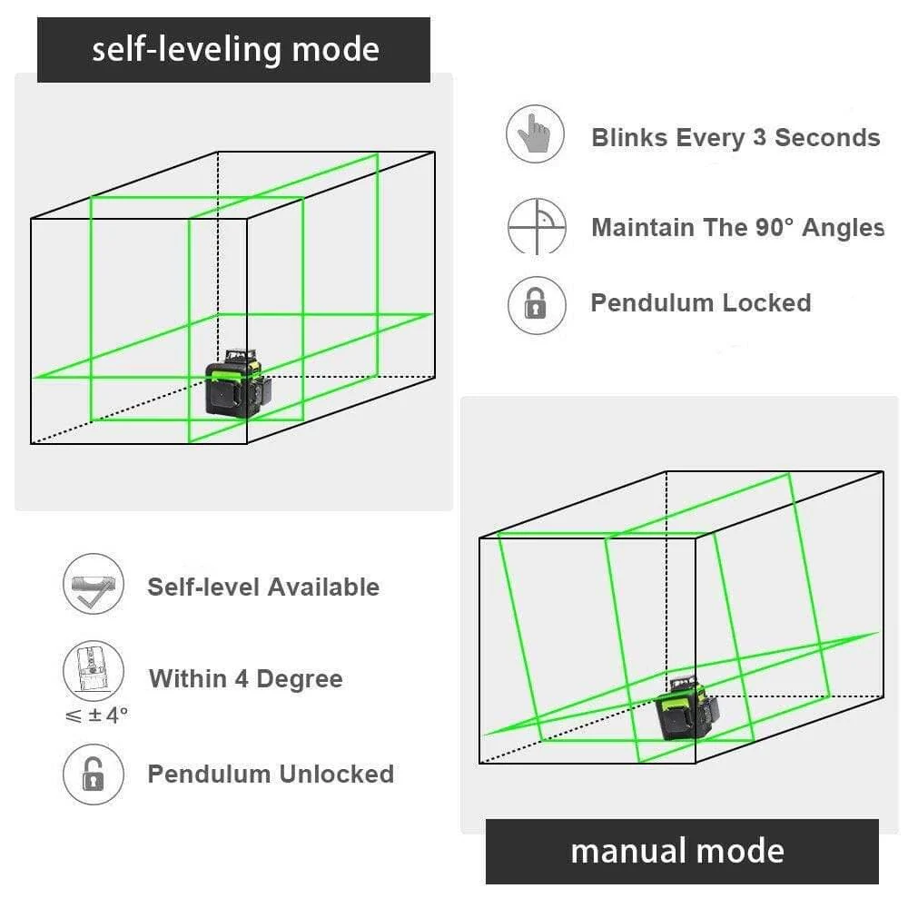 Huepar 903CG Laser Level - Image 8