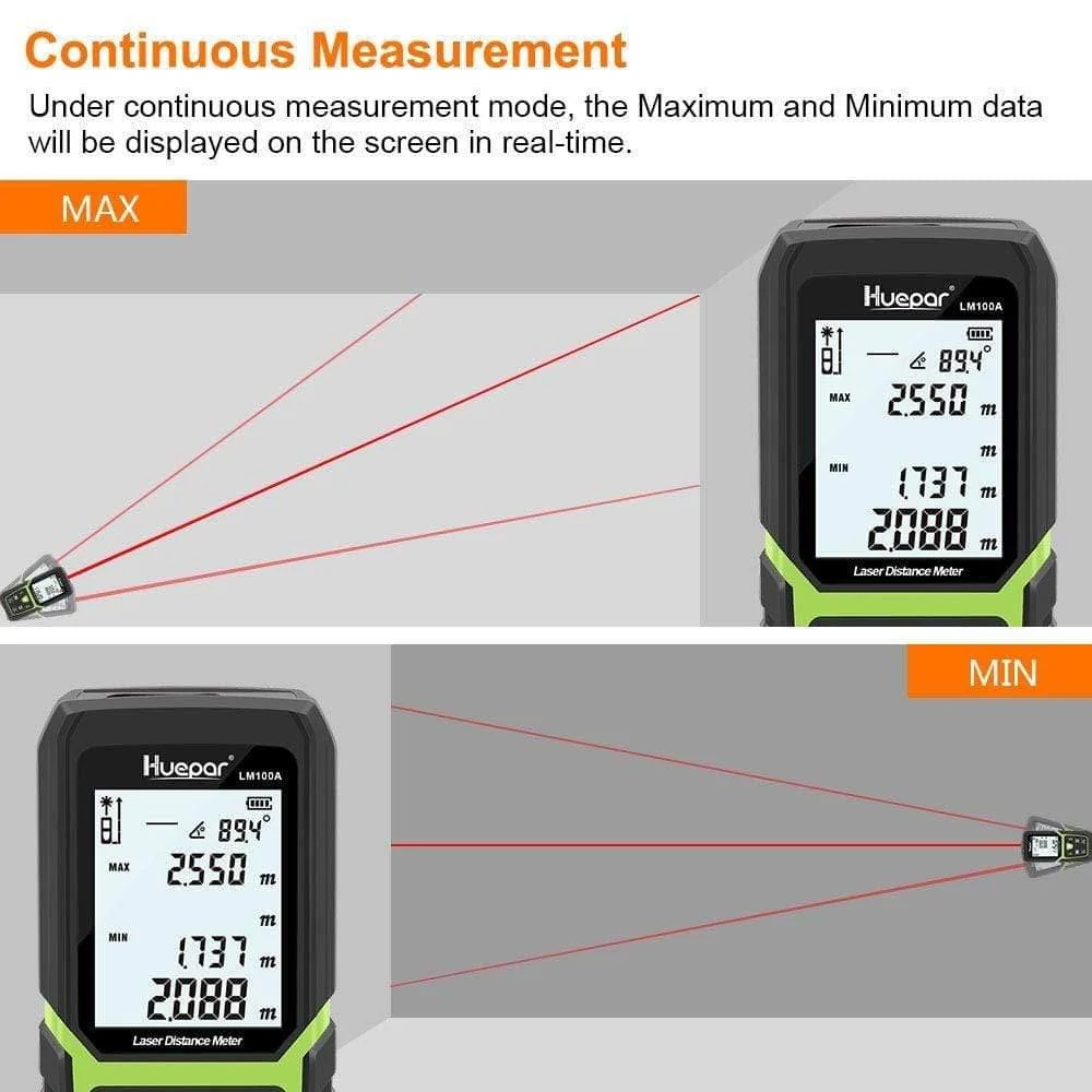 Huepar LM100A - 100M Laser Distance Meter - Image 8