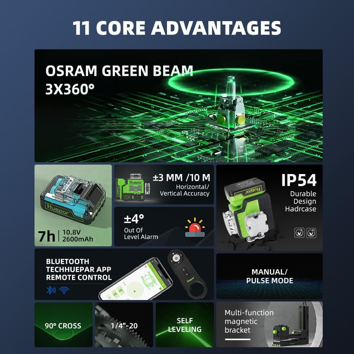 Huepar P03CG Laser Level - Image 8