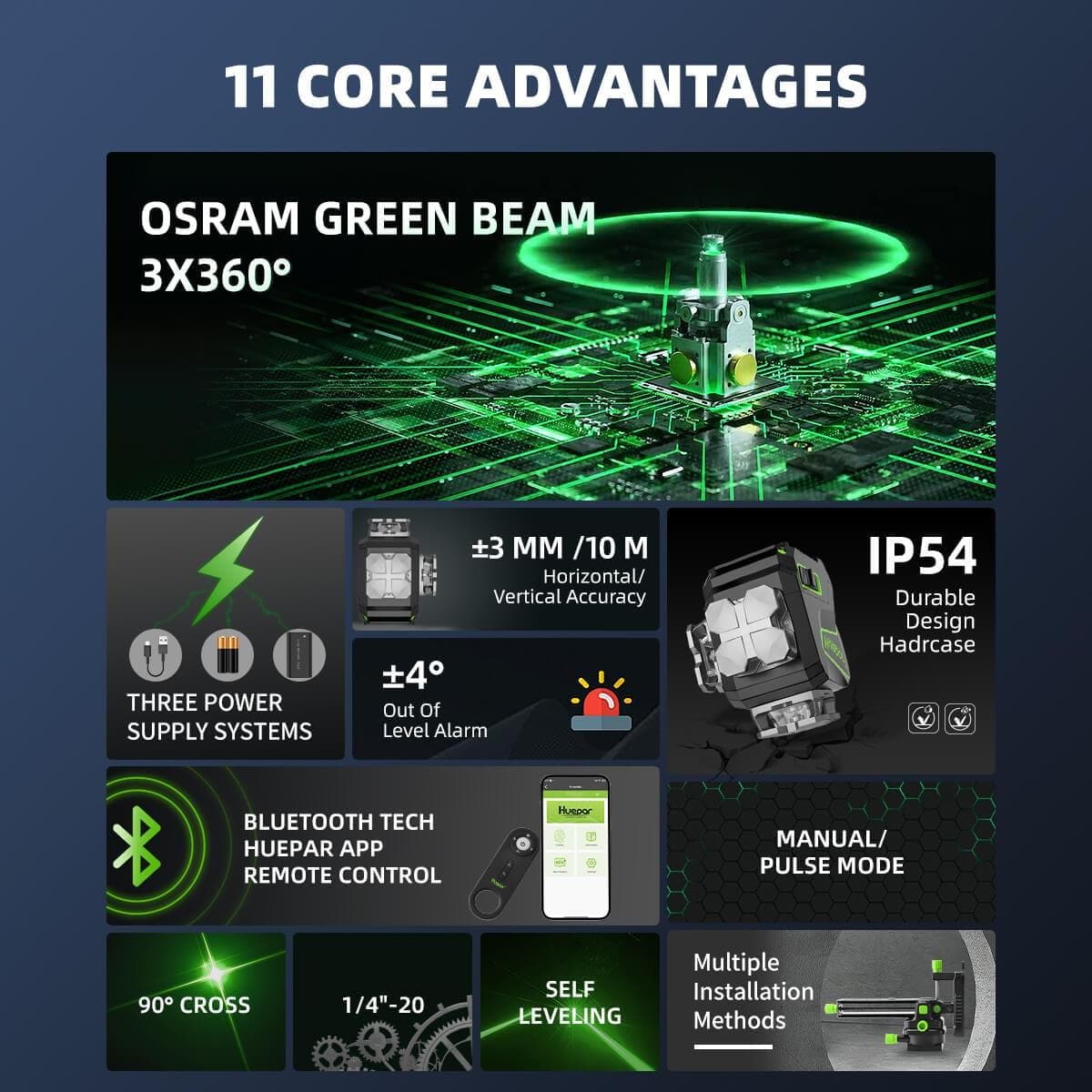 Huepar S03CG Laser Level - Image 10